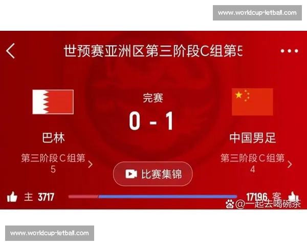 冷门迭爆!世预赛风云突变,传统强队面临严峻考验! 冷门迭爆!世预赛风云突变,传统强队面临严峻考验!