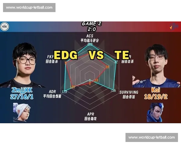 电竞世界数据榜揭秘:顶尖选手都在练这些招数! 电竞世界数据榜揭秘:顶尖选手都在练这些招数!